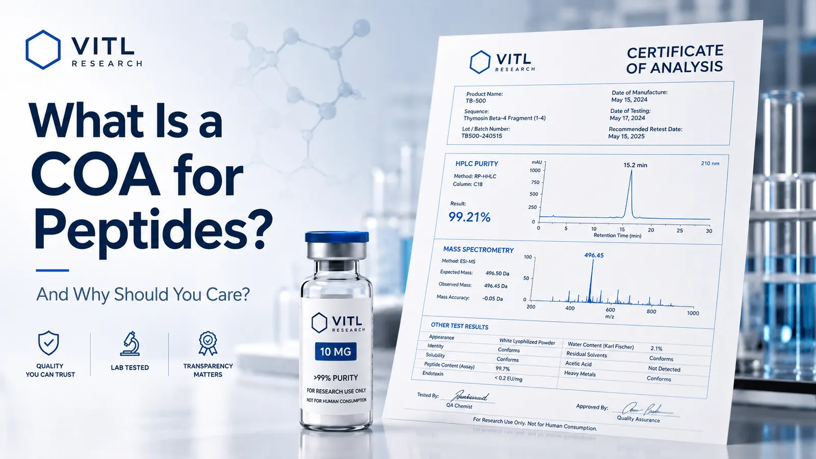 What Is a COA for Peptides? How to Read a Certificate of Analysis