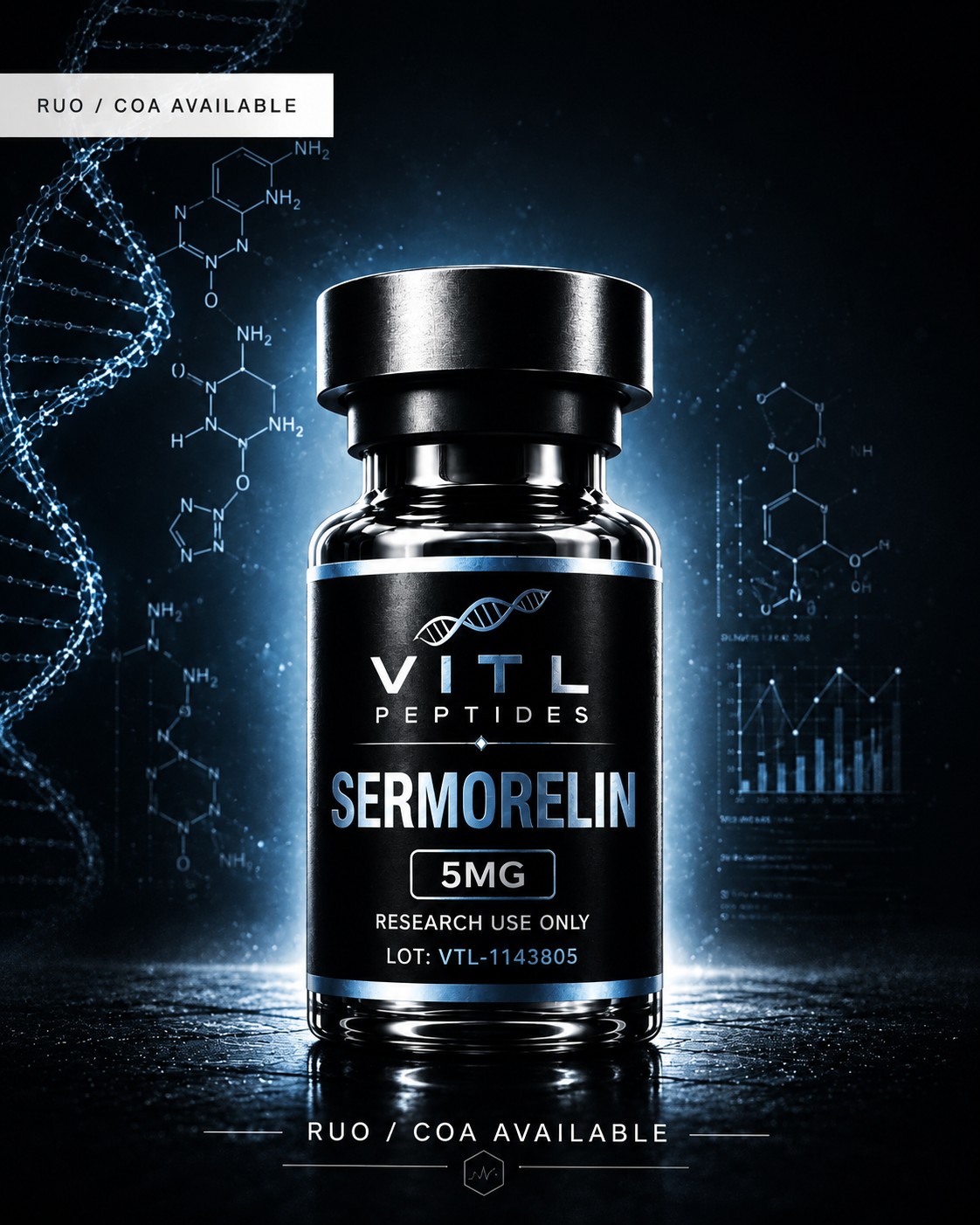 Sermorelin
